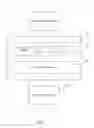 Fig. 04 - User characteristics-based sponsored company postings