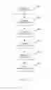 Fig. 09 - User characteristics-based sponsored company postings