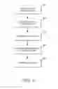 Fig. 10 - User characteristics-based sponsored company postings