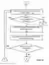 Fig. 09 - System and method for automatically correlating geologic tops