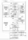Fig. 03 - Precise anticipatory hotel room entry system