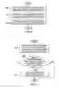 Fig. 05 - Precise anticipatory hotel room entry system