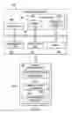 Fig. 07 - Precise anticipatory hotel room entry system