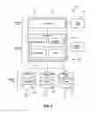 Fig. 03 - Real Estate Network System and Method of Use
