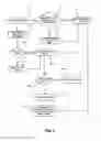 Fig. 04 - Real Estate Network System and Method of Use