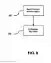 Fig. 09 - Real Estate Network System and Method of Use