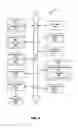 Fig. 10 - Real Estate Network System and Method of Use