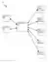 Fig. 01 - SYSTEMS AND METHODS FOR MANAGING PROPERTY DATA