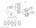 Fig. 01 - SYSTEMS AND METHODS FOR DATABASE MANAGEMENT OF TRANSACTION INFORMATION AND PAYMENT DATA