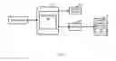 Fig. 13 - SYSTEMS AND METHODS FOR DATABASE MANAGEMENT OF TRANSACTION INFORMATION AND PAYMENT DATA