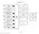 Fig. 15 - SYSTEMS AND METHODS FOR DATABASE MANAGEMENT OF TRANSACTION INFORMATION AND PAYMENT DATA