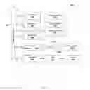 Fig. 27 - SYSTEMS AND METHODS FOR DATABASE MANAGEMENT OF TRANSACTION INFORMATION AND PAYMENT DATA