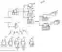 Fig. 01 - Systems and methods for database management of transaction information including data representative of documents related thereto