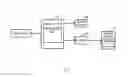 Fig. 13 - Systems and methods for database management of transaction information including data representative of documents related thereto