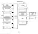 Fig. 15 - Systems and methods for database management of transaction information including data representative of documents related thereto