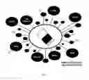 Fig. 24 - Systems and methods for database management of transaction information including data representative of documents related thereto