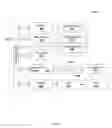 Fig. 27 - Systems and methods for database management of transaction information including data representative of documents related thereto