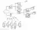 Fig. 01 - Systems and methods for database management of transaction information and payment data