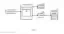 Fig. 13 - Systems and methods for database management of transaction information and payment data