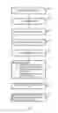 Fig. 14 - Systems and methods for database management of transaction information and payment data
