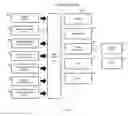 Fig. 15 - Systems and methods for database management of transaction information and payment data