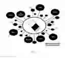 Fig. 24 - Systems and methods for database management of transaction information and payment data