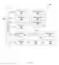 Fig. 27 - Systems and methods for database management of transaction information and payment data