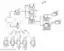Fig. 01 - SYSTEMS AND METHODS FOR DATABASE MANAGEMENT OF TRANSACTION INFORMATION AND CONTRACTUAL DATA