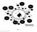 Fig. 24 - SYSTEMS AND METHODS FOR DATABASE MANAGEMENT OF TRANSACTION INFORMATION AND CONTRACTUAL DATA