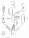 Fig. 25 - SYSTEMS AND METHODS FOR DATABASE MANAGEMENT OF TRANSACTION INFORMATION AND CONTRACTUAL DATA