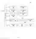 Fig. 27 - SYSTEMS AND METHODS FOR DATABASE MANAGEMENT OF TRANSACTION INFORMATION AND CONTRACTUAL DATA