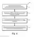 Fig. 07 - SYSTEM AND METHOD FOR SCORING COLOR CANDIDATE POSES AGAINST A COLOR IMAGE IN A VISION SYSTEM