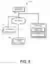 Fig. 08 - Processing a machine-readable link
