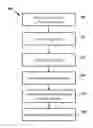 Fig. 01 - System and method for image presentation by a vehicle driver assist module