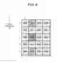 Fig. 06 - Image processing apparatus and image processing method