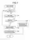 Fig. 07 - Apparatus for presenting support images to a driver and method thereof
