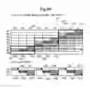 Fig. 47 - Image processing apparatus, image processing method, and recording medium