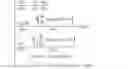 Fig. 02 - Optimization of integrated circuit mask design