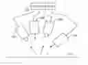 Fig. 01 - Measurement of tissue paper