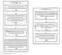 Fig. 01 - Hierarchical learning of weights of a neural network for performing multiple analyses
