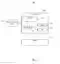 Fig. 02 - Hierarchical learning of weights of a neural network for performing multiple analyses