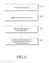 Fig. 06 - Systems and methods for interleaving series of medical images