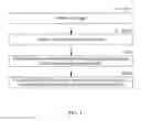 Fig. 02 - Dynamic and static image processing method and system