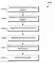 Fig. 01 - Object digitization