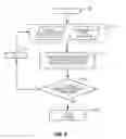 Fig. 11 - Image analysis techniques