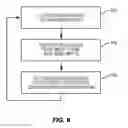 Fig. 12 - Image analysis techniques