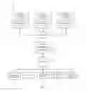 Fig. 09 - Scene reconstruction from bursts of image data