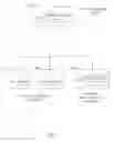 Fig. 08 - Data compression for visual elements