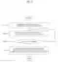 Fig. 03 - METHOD OF CONVERTING DATA FORMAT
