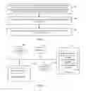 Fig. 02 - Picture processing method and apparatus